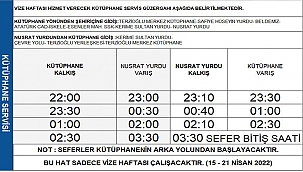 VİZE HAFTASINDA KÜTÜPHANEYE SEFERLER BAŞLADI