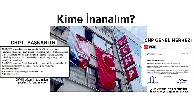 KİME İNANALIM?