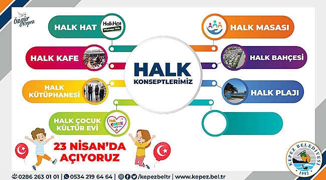 KEPEZ'E YENİ ÇOCUK KÜLTÜR EVİ