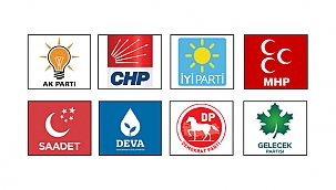 LİSTELER NETLEŞİYOR