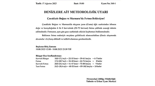 FIRTINA BEKLENİYOR!