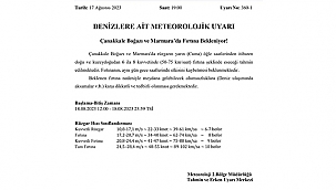 FIRTINA BEKLENİYOR!