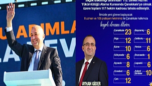 ÇANAKKALE'YE 117 DOKTOR ATANDI