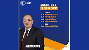 GİDER TÜM İLÇELERDE