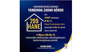 NAKDİ YARDIMLAR HESAPLARA YATTI