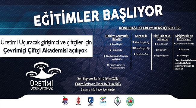 "ÜRETİMİ UÇURACAK" GİRİŞİMCİ VE ÇİFTÇİLER İÇİN EĞİTİMLER BAŞLIYOR