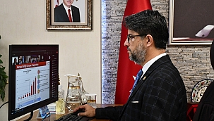 TÜB UFUK AVRUPA BİLGİLENDİRME GÜNÜ AÇILIŞI GERÇEKLEŞTİRİLDİ