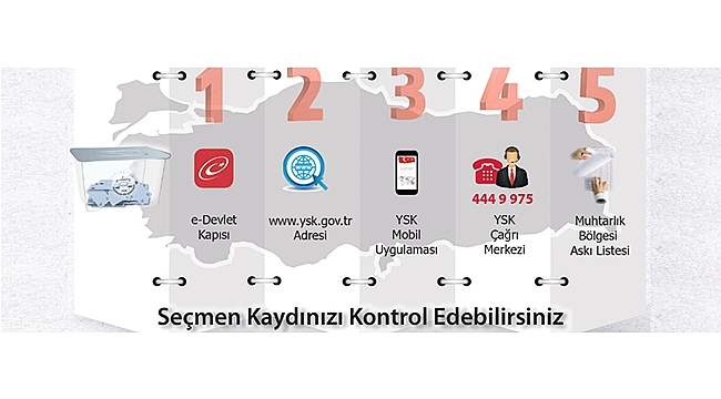 SEÇMEN LİSTELERİ ASKIDA