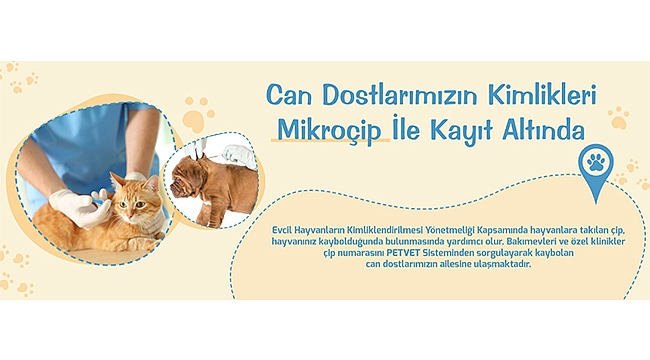 CAN DOSTLARIMIZIN KİMLİKLERİ MİKROÇİP İLE KAYIT ALTINDA