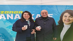 "ÇANAKKALE KENDİ BAŞINA MARKA"