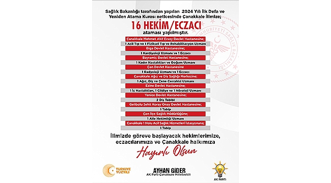 ÇANAKKALE'YE YENİ HEKİM MÜJDESİ