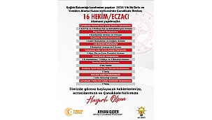 ÇANAKKALE'YE YENİ HEKİM MÜJDESİ