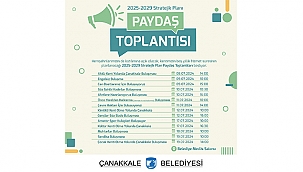 2025-2029 STRATEJİK PLAN PAYDAŞ TOPLANTILARI BAŞLIYOR