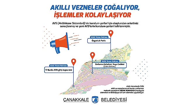 YENİ AVS'LERİN KURULUM YERLERİ BELLİ OLDU