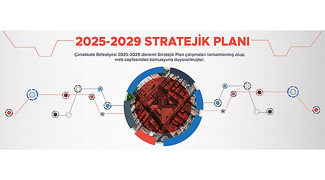 2025-2029 STRATEJİK PLANI HAZIRLANDI