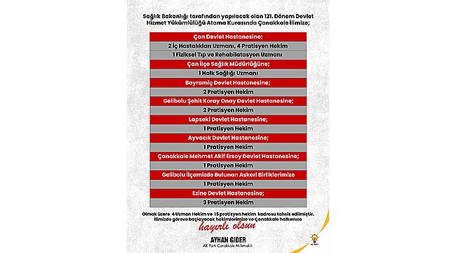 ÇANAKKALE SAĞLIK ORDUSUNA 19 HEKİM DAHA KATILIYOR