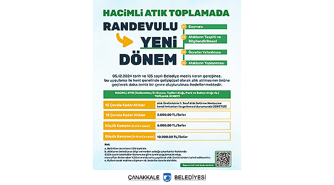 HACİMLİ ATIK TOPLAMADA RANDEVULU YENİ DÖNEM