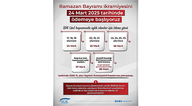 İKRAMİYELER HESAPLARA YATMAYA BAŞLADI