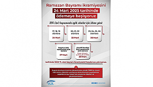 İKRAMİYELER HESAPLARA YATMAYA BAŞLADI