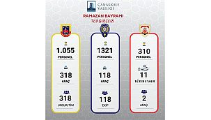 RAMAZAN BAYRAMI GÜVENLİK TEDBİRLERİ