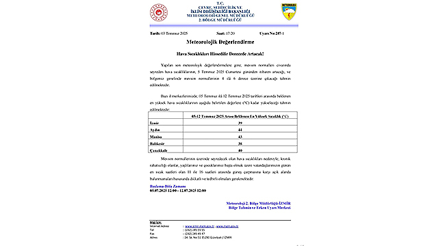 ÇANAKKALE'DE HAVA SICAKLIKLARI ARTIYOR: VATANDAŞLAR UYARILDI