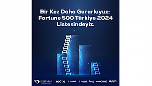 DOĞANLAR MOBİLYA GRUBU, FORTUNE 500 TÜRKİYE 2024 LİSTESİNDE YERİNİ ALDI