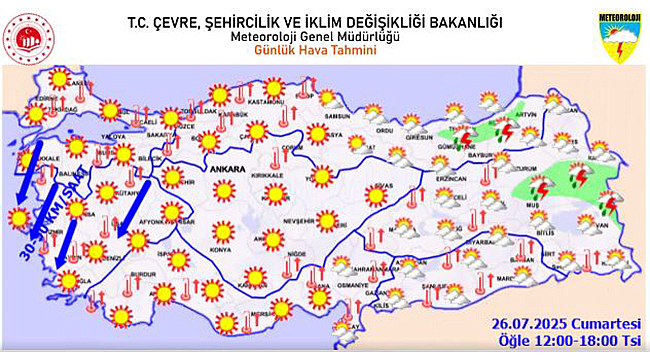 KUVVETLİ RÜZGÂRA DİKKAT!