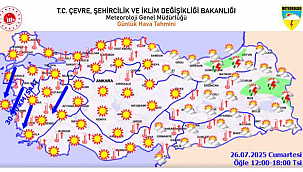 KUVVETLİ RÜZGÂRA DİKKAT!