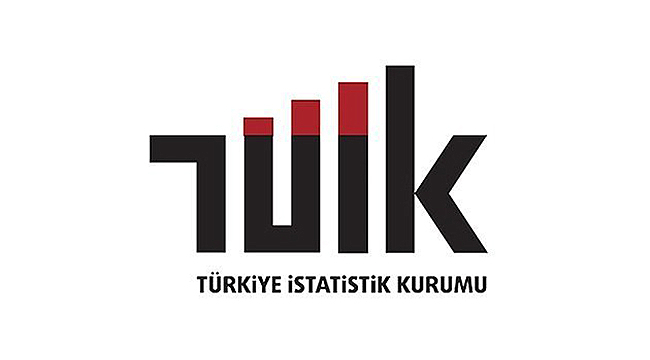 TÜKETİCİ FİYAT ENDEKSİ (TÜFE) YILLIK %35,05 ARTTI, AYLIK %1,37 ARTTI