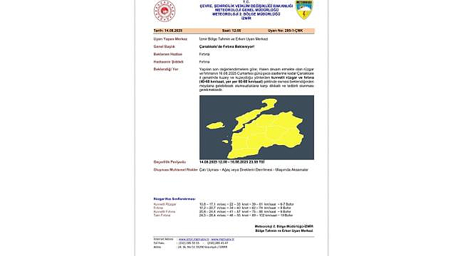 ÇANAKKALE'DE KUVVETLİ RÜZGAR VE FIRTINAYA DİKKAT!