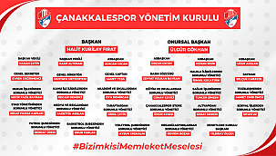 ÇANAKKALESPOR'DA YENİ YÖNETİM GÖREV BAŞINDA