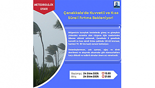 ÇANAKKALE'DE KUVVETLİ FIRTINA!