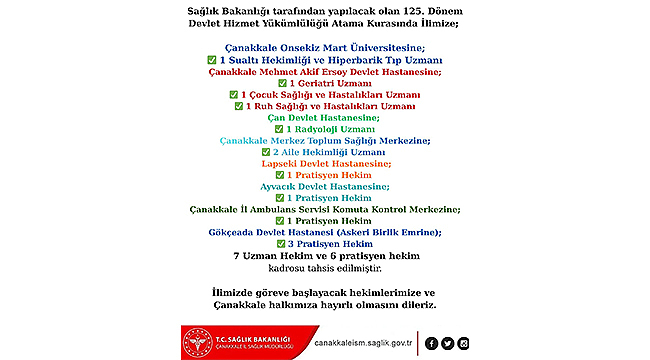ÇANAKKALE'YE YENİ HEKİM KADROLARI TAHSİS EDİLDİ! 