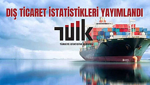 İHRACAT %2,8 ARTTI, İTHALAT %8,7 YÜKSELDİ