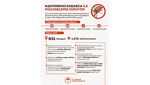 KAHVERENGİ KOKARCA İLE MÜCADELE SÜRÜYOR