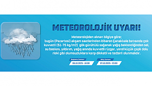 METEOROLOJİK UYARI!