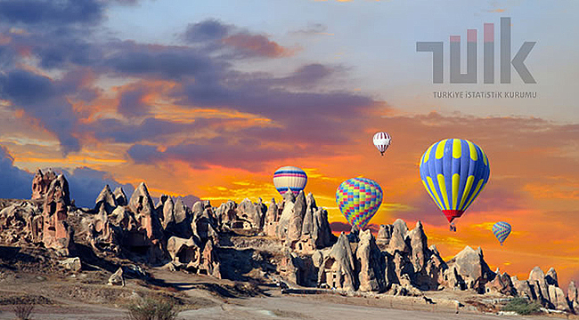 YURT İÇİ TURİZM II. ÇEYREKTE HAREKETE GEÇTİ