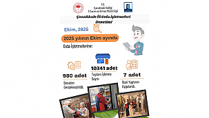 ÇANAKKALE'DE GIDA İŞLETMELERİNE SIKI DENETİM!