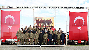 VALİ TORAMAN, YILDIRIM-2025 SEFERBERLİK TATBİKATINI İZLEDİ