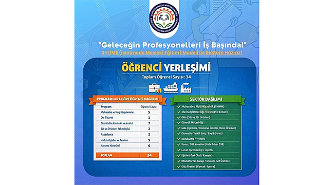 3+1 EĞİTİM MODELİYLE ÖĞRENCİLER İŞ HAYATINA HAZIRLANIYOR