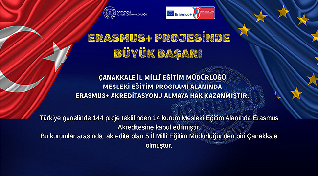 ÇANAKKALE İL MİLLÎ EĞİTİM ERASMUS+ AKREDİTASYONU ALDI