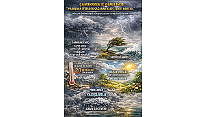 HAFTA SONU LODOSLA KUVVETLİ YAĞIŞ BEKLENİYOR