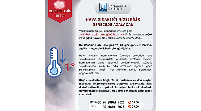 HAVA SICAKLIĞI HİSSEDİLİR DERECEDE AZALACAK
