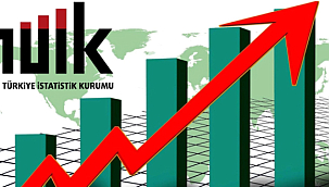 OCAK AYI ENFLASYON VERİLERİ AÇIKLANDI