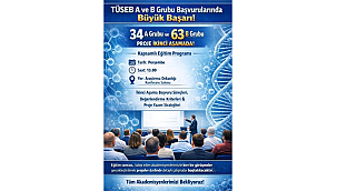ÇOMÜ'DEN TÜSEB'TE BÜYÜK BAŞARI: 97 PROJE İKİNCİ AŞAMAYA KALDI