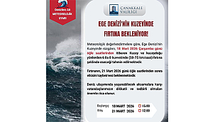 KUVVETLİ FIRTINA BEKLENİYOR