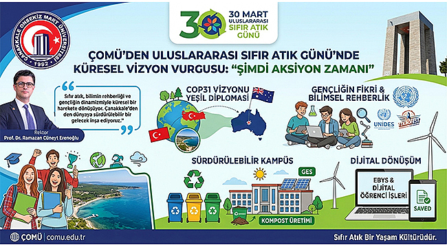 REKTÖR ERENOĞLU'NUN 30 MART ULUSLARARASI SIFIR ATIK GÜNÜ MESAJI