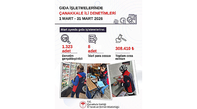 ÇANAKKALE'DE GIDA DENETİMLERİ ARALIKSIZ SÜRÜYOR