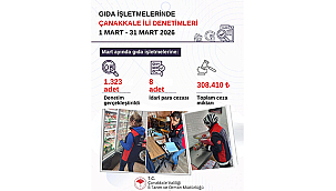 ÇANAKKALE'DE GIDA DENETİMLERİ ARALIKSIZ SÜRÜYOR