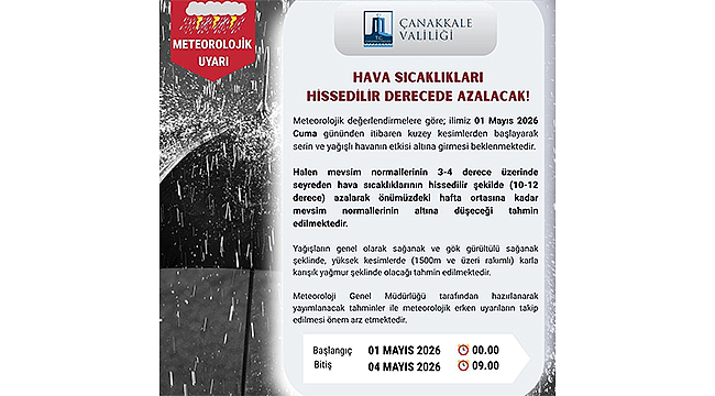ÇANAKKALE İÇİN METEOROLOJİK UYARI: SICAKLIKLAR HIZLA DÜŞECEK